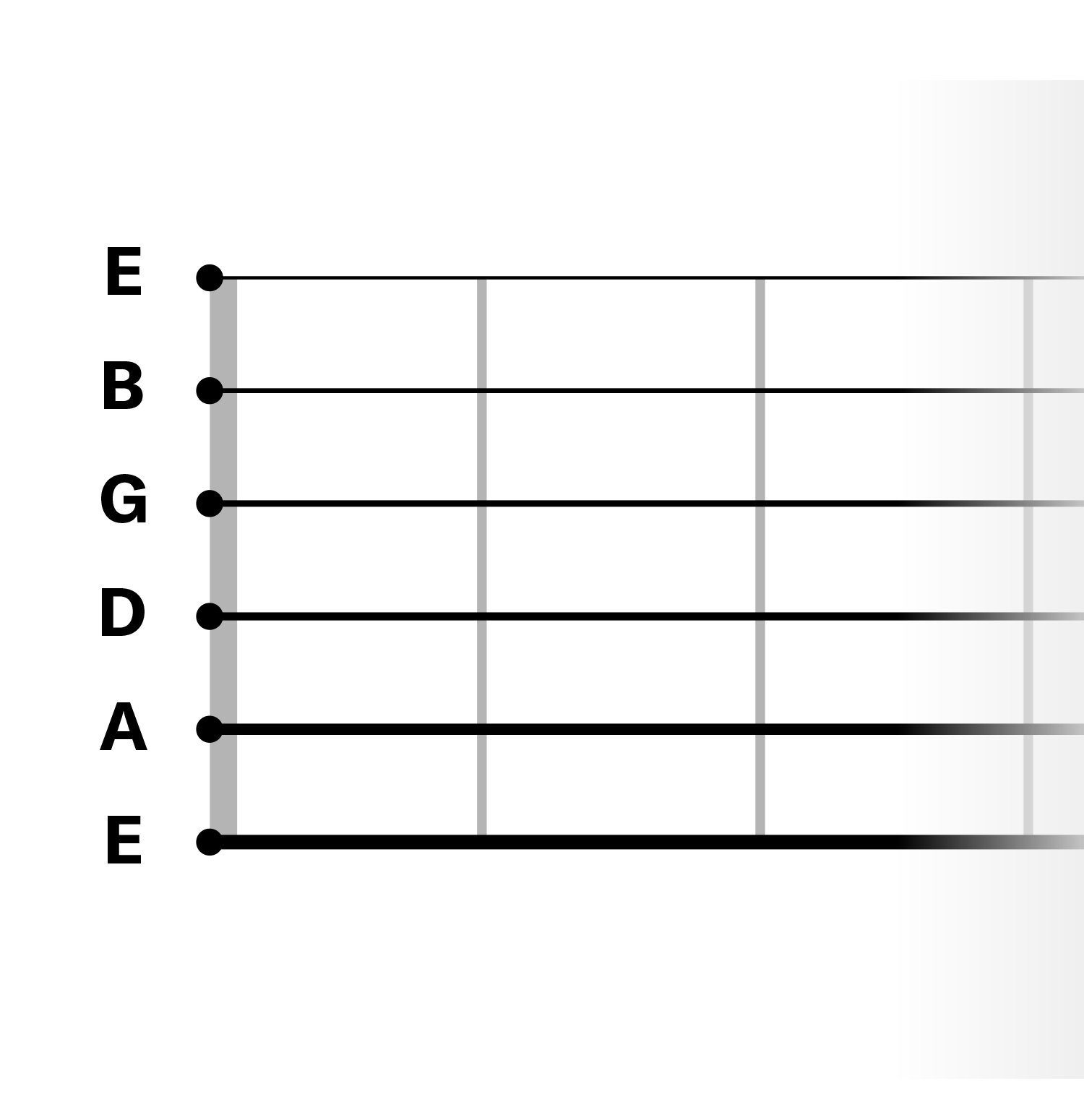 labeled guitar string diagram E-A-D-G-B-E