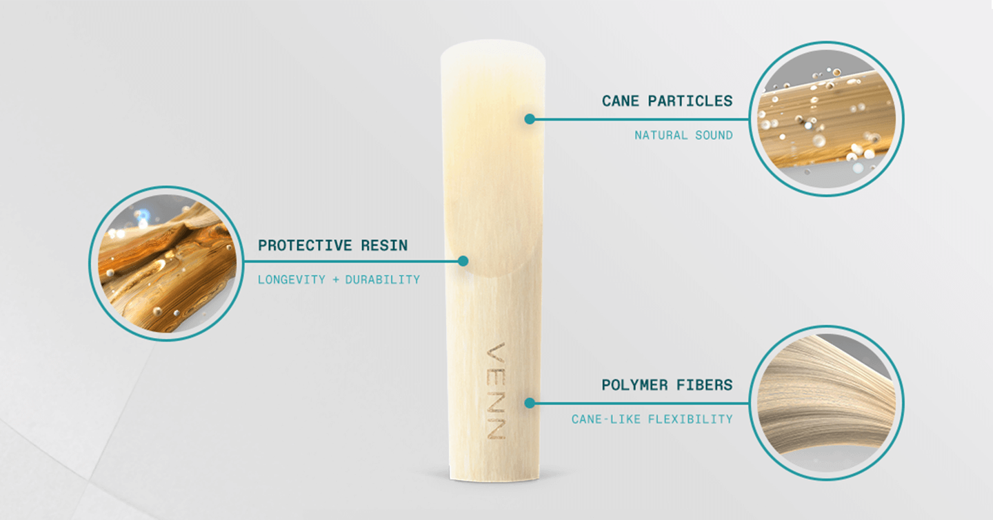 Chart of benefits of VENN Reeds