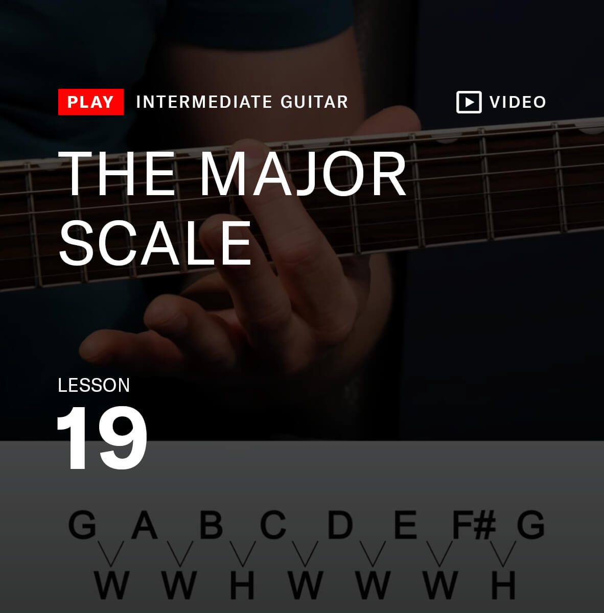 The minor scale 