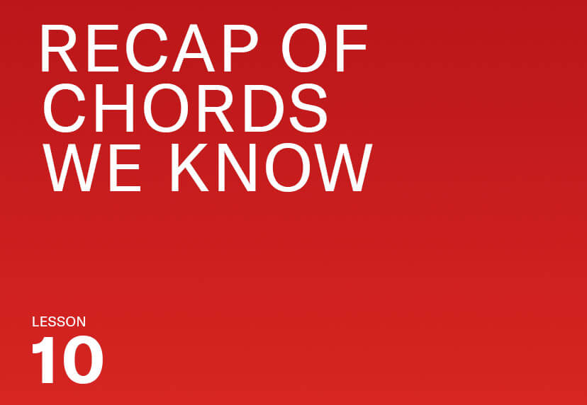 Recap of chords we know 