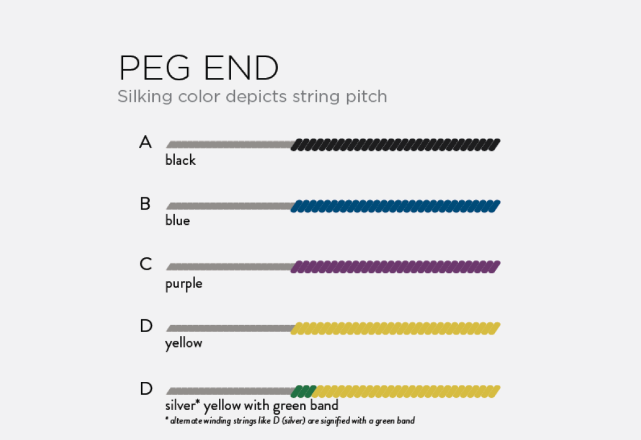 Orchestral Strings Silk Color Chart