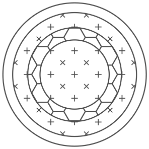 Sound Shaping Technology